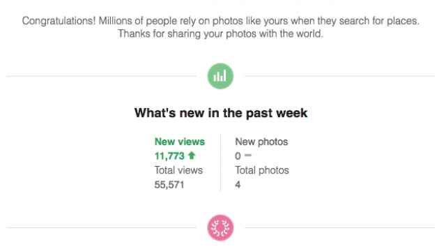Your photos reached a new record on Google Maps!